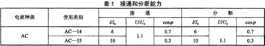 檢測(cè)器在非正常條件下，按使用類別的接通和分?jǐn)嗄芰?yīng)滿足表1 的規(guī)定