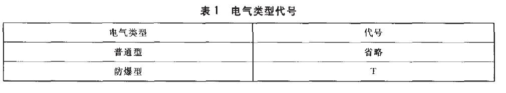 電氣類型代號按表1的規(guī)定。